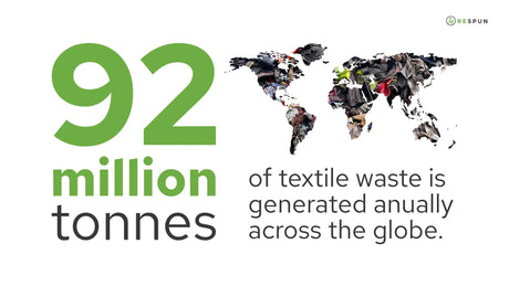 92 Million Tons: Solving the Textile Waste Crisis with Stationery