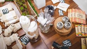 How the FnB and Hospitality Industry Are Going Green
