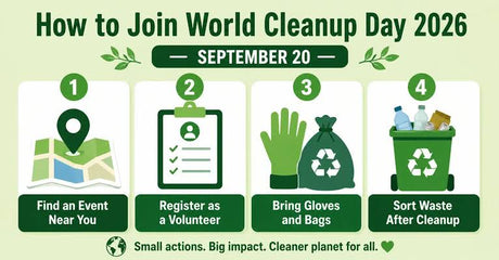 World Cleanup Day 2026: Why Cleaning Up Plastic Isn't Enough