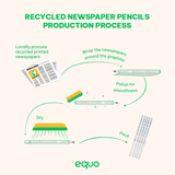 Recycled Newspaper Pencils - Pack of 5 - EQUO