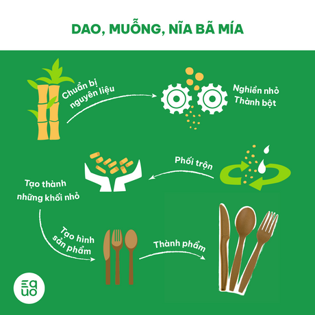 Dao Từ Bã Mía - Hộp 15 Cái - EQUO